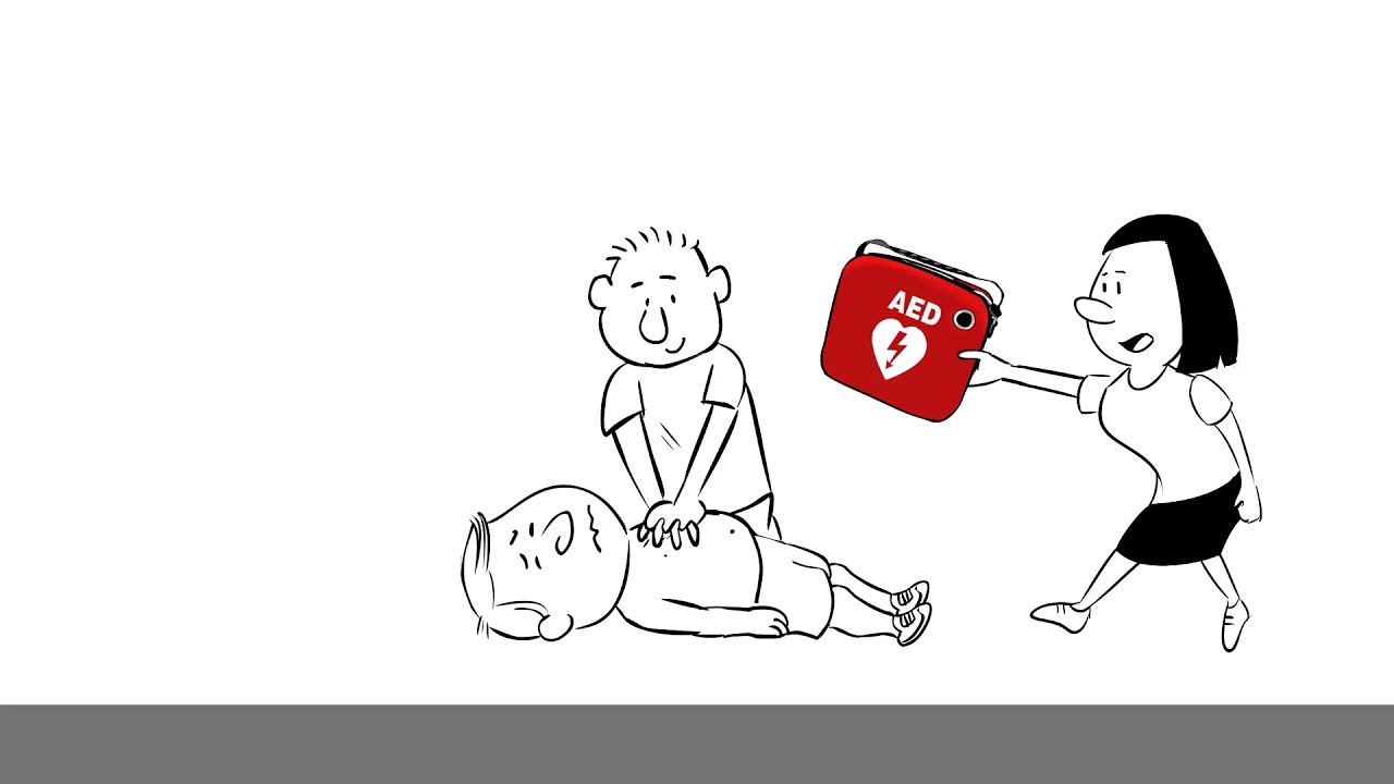 Hands only CPR+AED Instructional Video