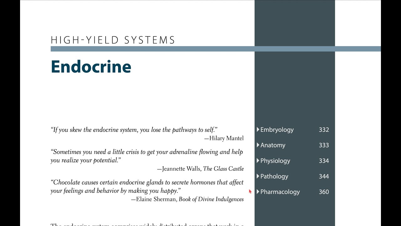 USMLE || Read With Me || First Aid - Endocrine