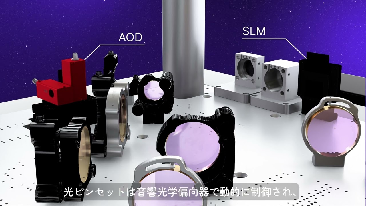 Neutral Atom Quantum Computers - Concept of Operation (in Japanese)
