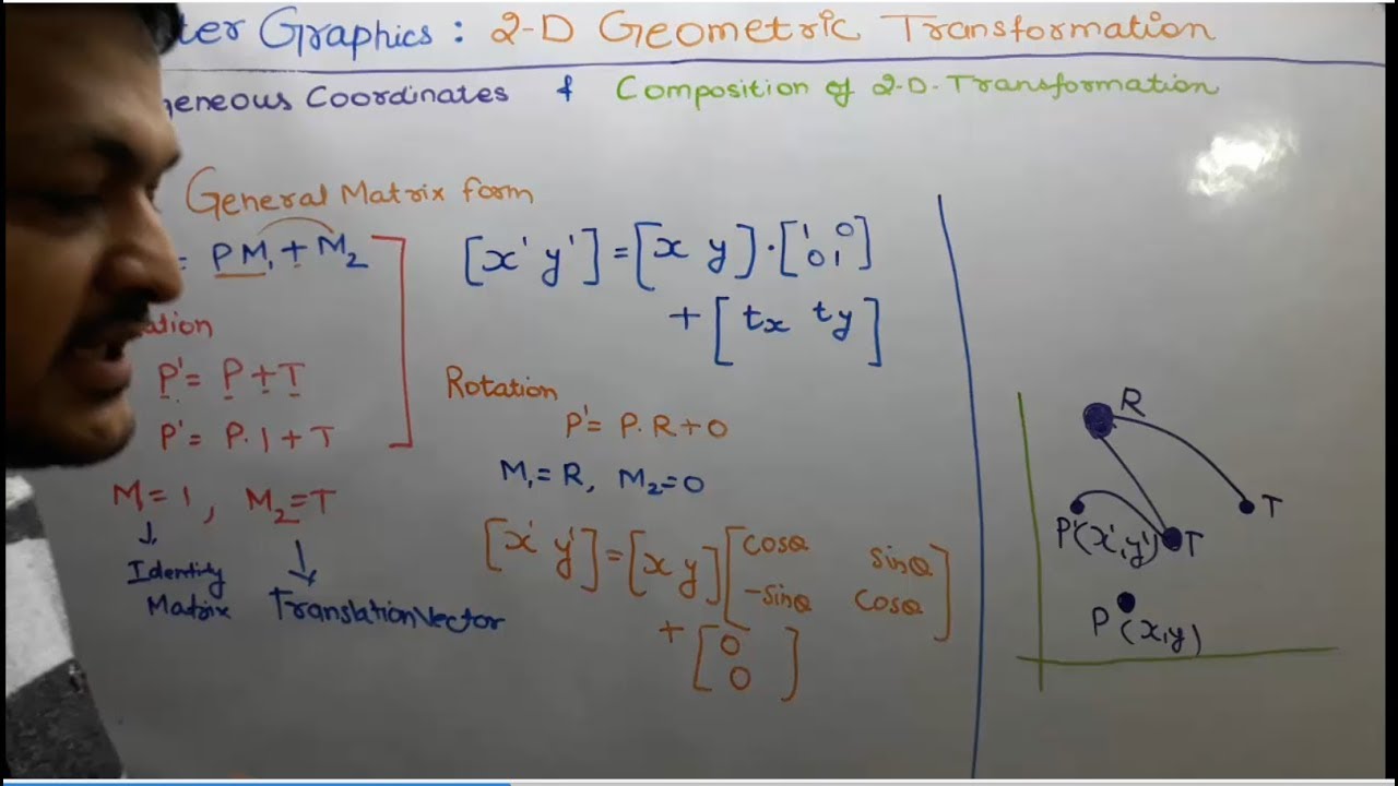 43- What Is Homogeneous Coordinates Of 2 Dimensional Transformation In Computer Graphics In Hindi