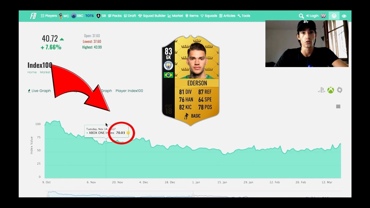 FIFA 19 ULTIMATE TEAM! HOW TO TRADE AT THE START OF FIFA! BEST TIPS AND TRADING METHODS! FIFA 19