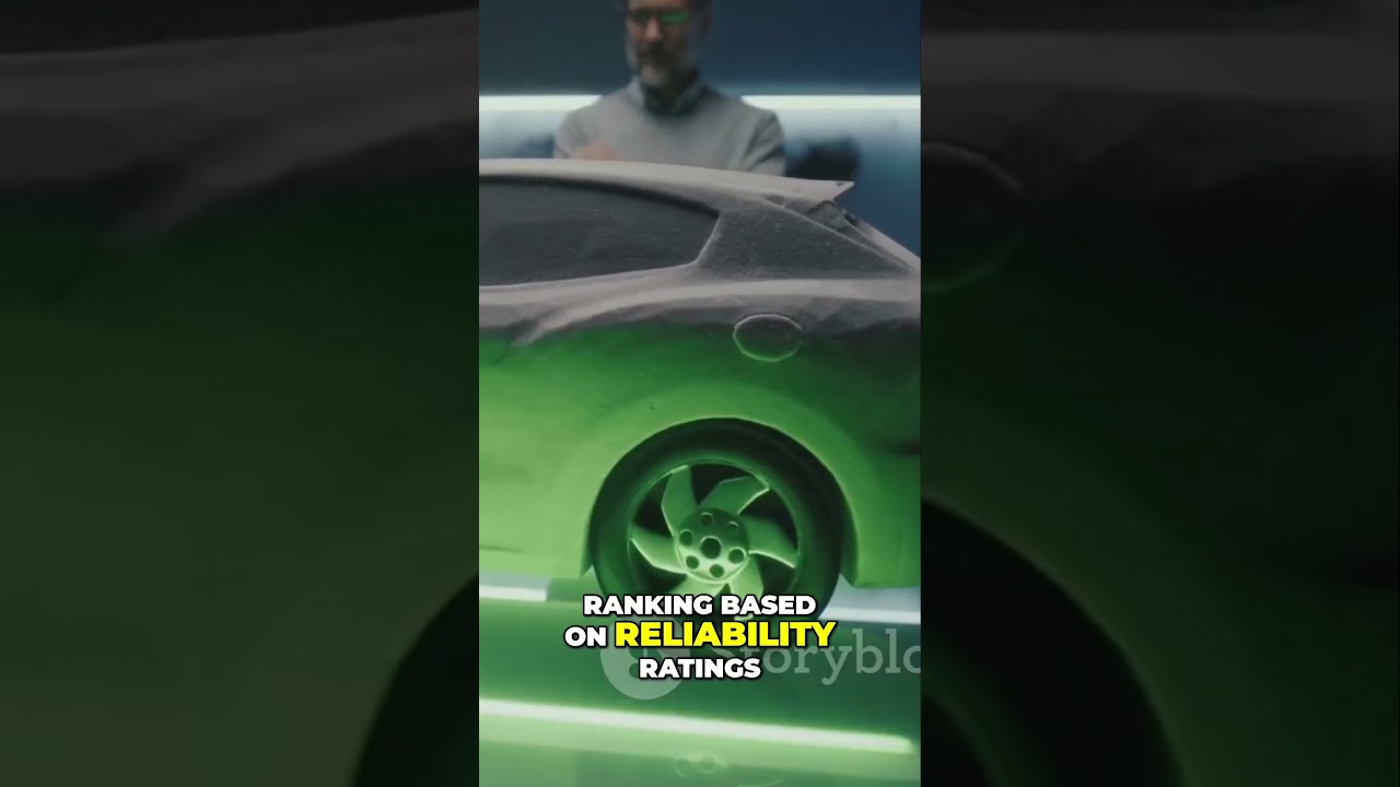 Top 10 Most Reliable Cars of 2024 Revealed! #2024cars #carreviews #top10cars
