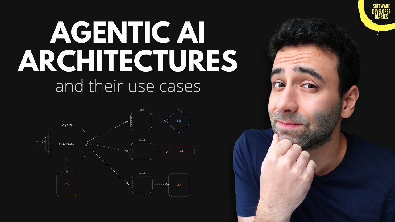 What do Multi-Agent Architectures look like?