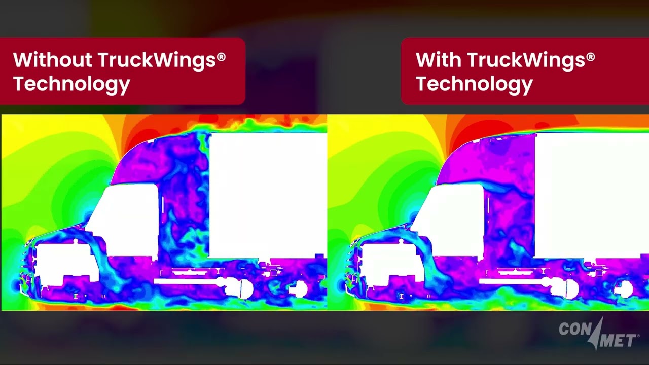 TruckWings® Aerodynamics Comparison