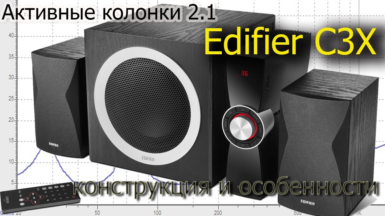 Обзор Edifier C3X. Конструкция и особенности