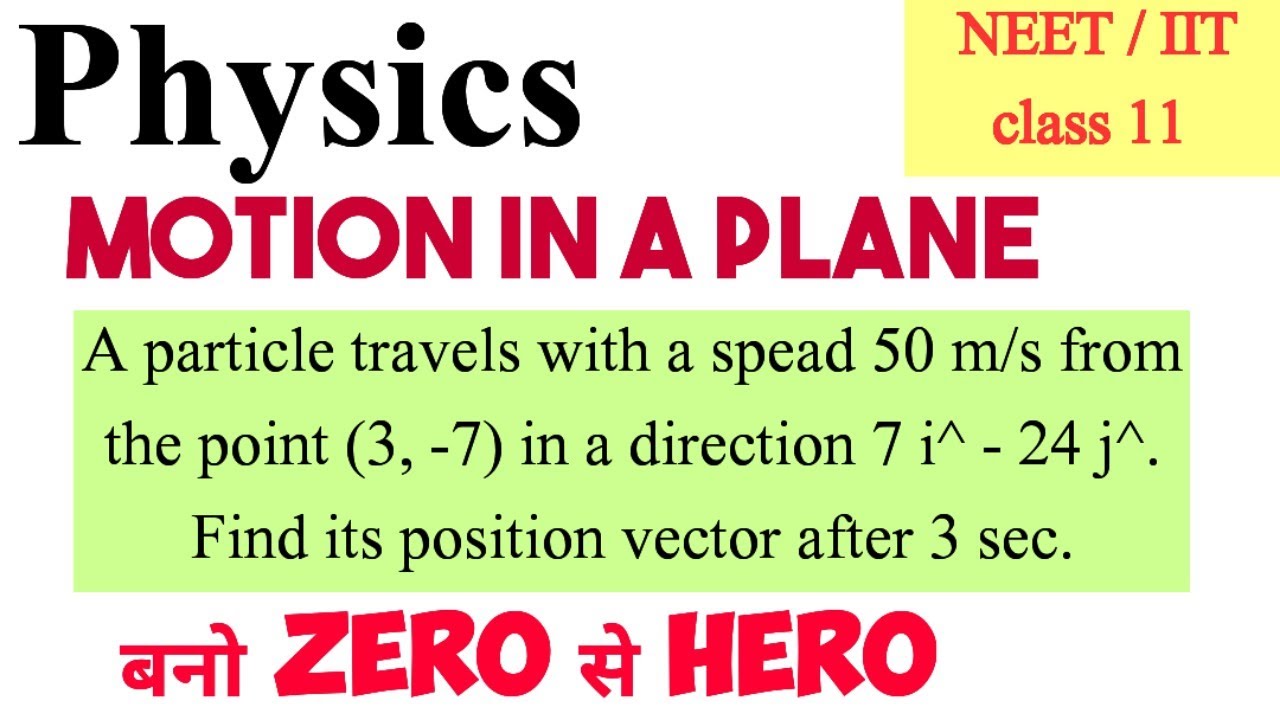 A particle travels with a speed 50 m/s from the point (3, -7) in a direction 7 i^ - 24 j^. Find its