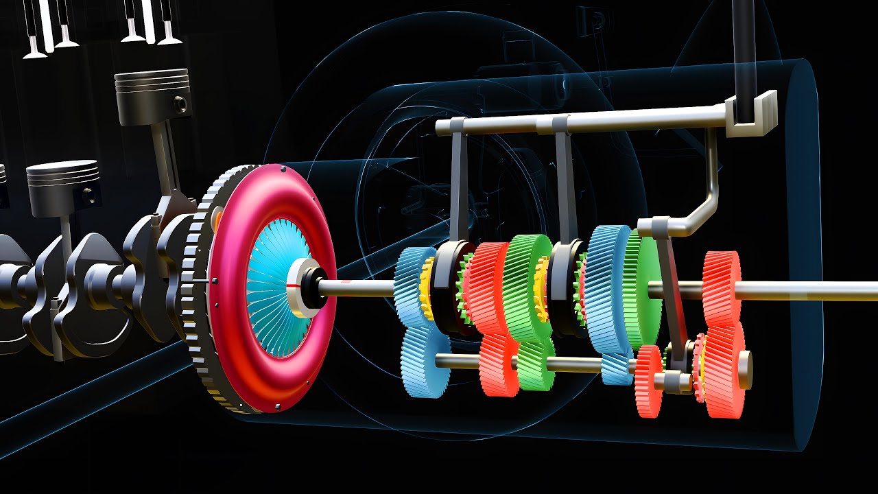 How a Manual Transmission Works | 3D Animation