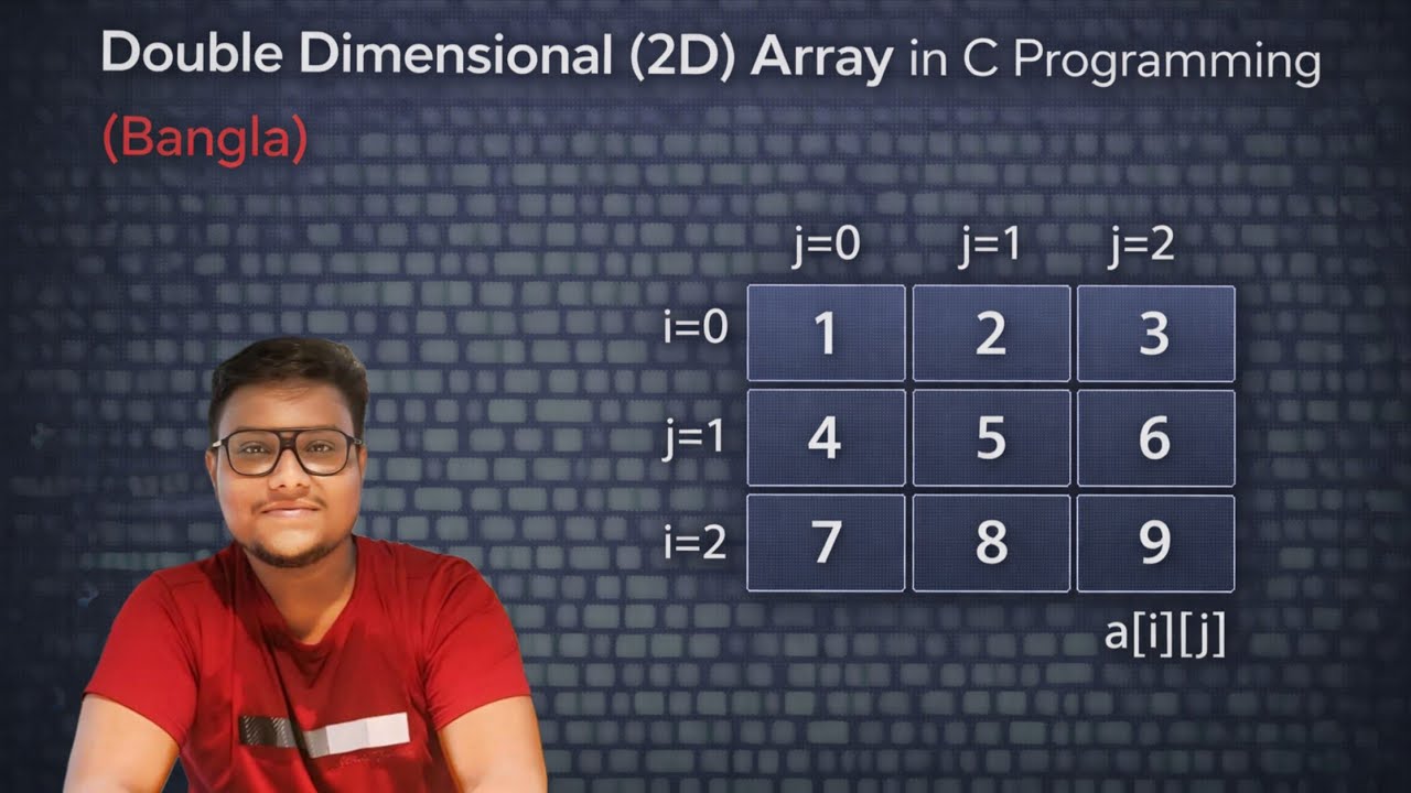 DOUBLE DIMENSIONAL (2D) ARRAY IN C PROGRAMMING | BANGLA