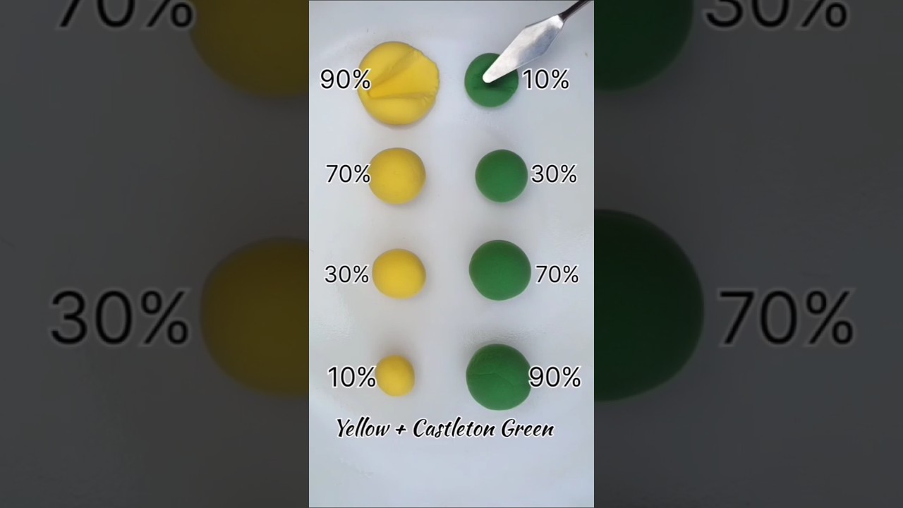Yellow Vs Castleton Green, Most Satisfying colour Mixing #color #oddly #new color