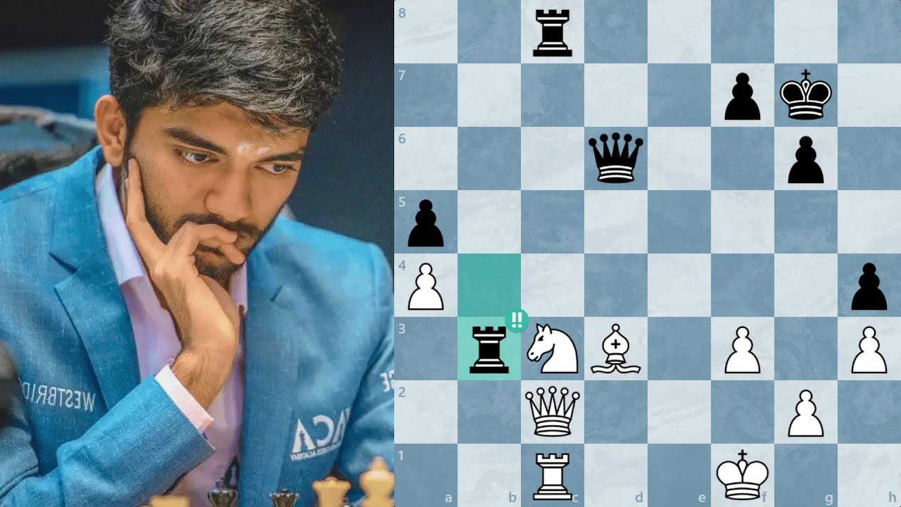 The Comeback! | Vladimir Fedoseev vs Gukesh Dommaraju | Tata Steel Chess Masters 2026