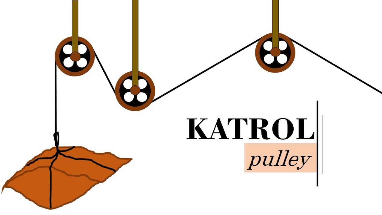 KATROL