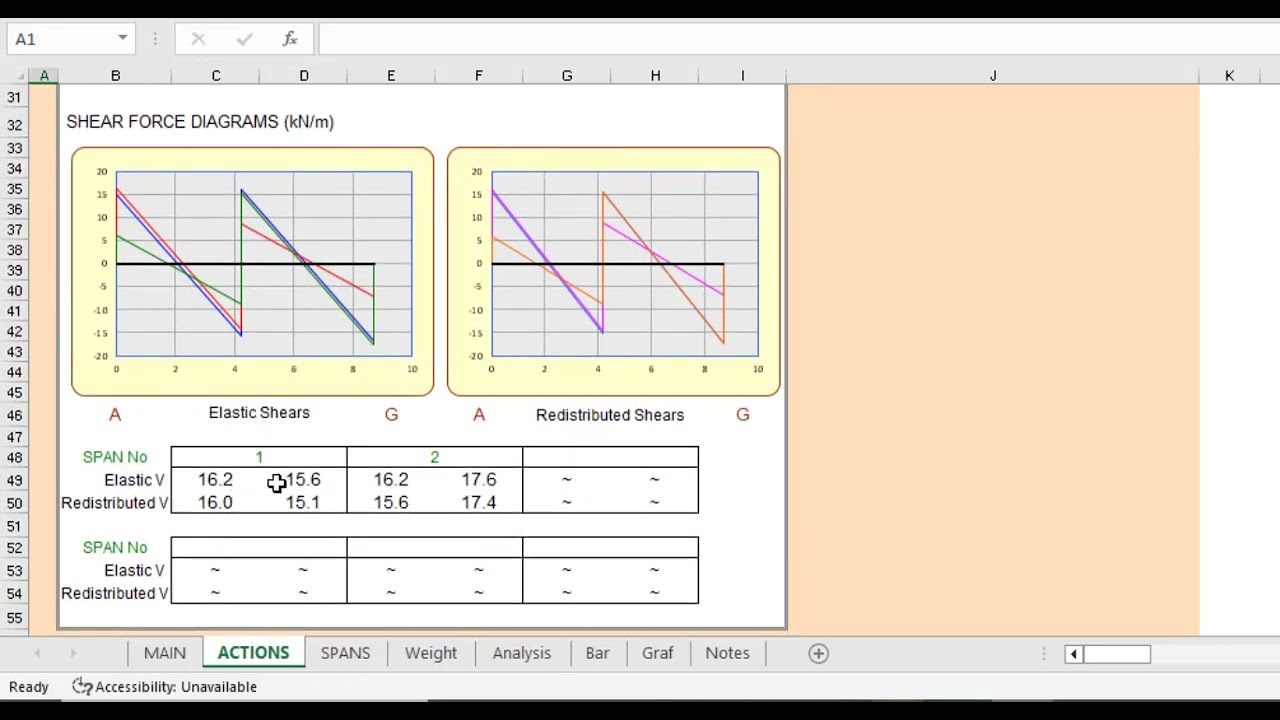 EP 3. Структурный анализ и проектирование односторонней сплошной плиты с использованием таблицы E...