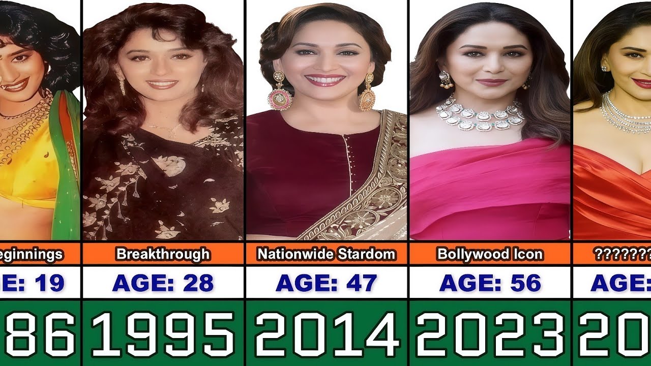 Madhuri Dixit Transformation From 5 to 59 Years Old