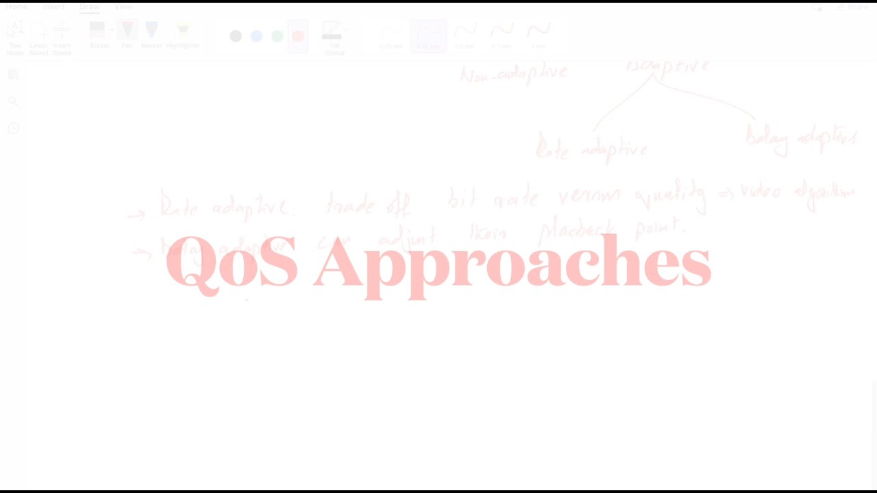 QoS Approaches