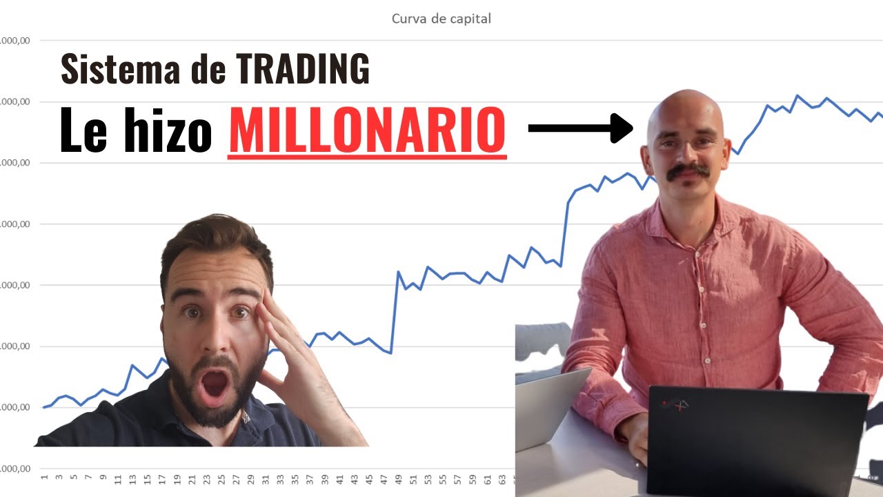 Se hizo MILLONARIO con esta ESTRATEGIA de TRADING: Kristjan Qullamaggie