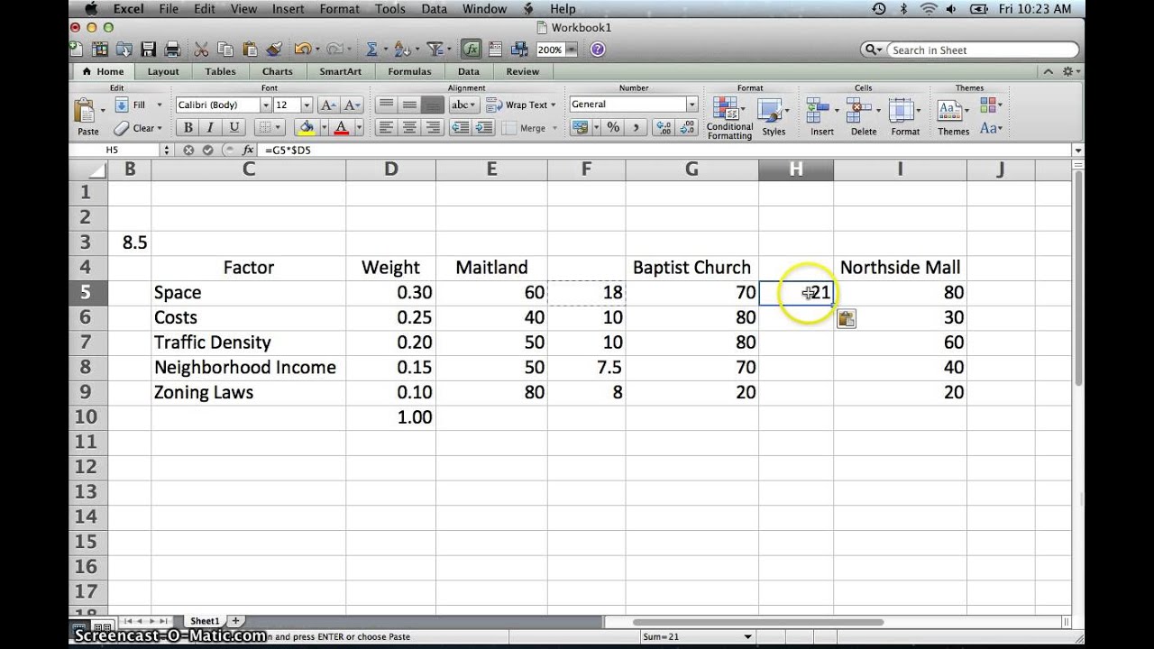 Factor Rating Method