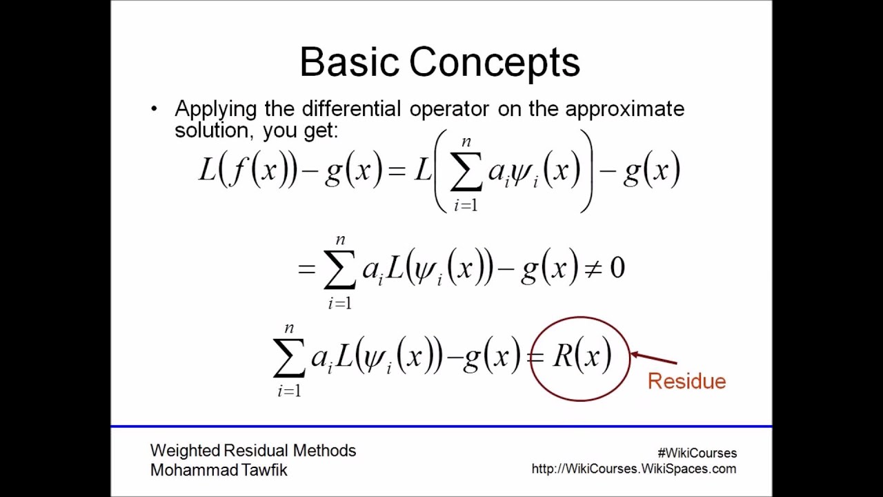 Weighted Residual Methods: Basic Concepts