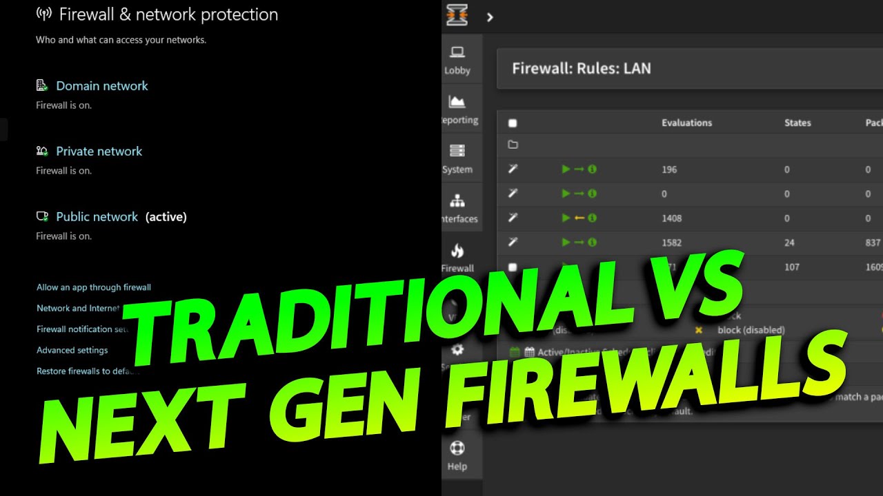 What Type Of Firewall Should You Use?