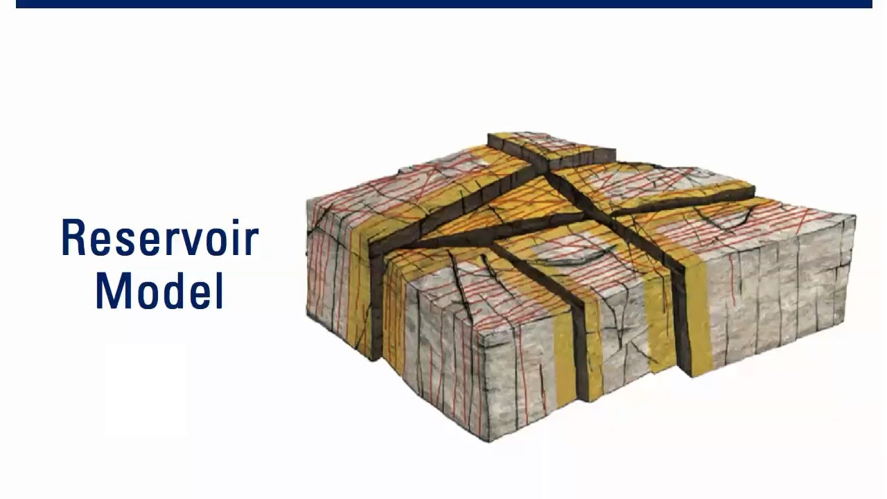 [LECTURE] - Reservoir & Boundary Models in Pressure Transient Analysis
