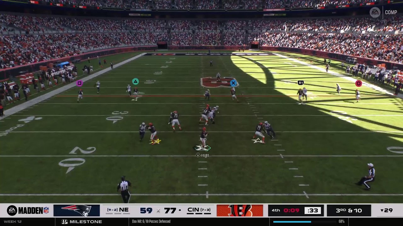 Gg