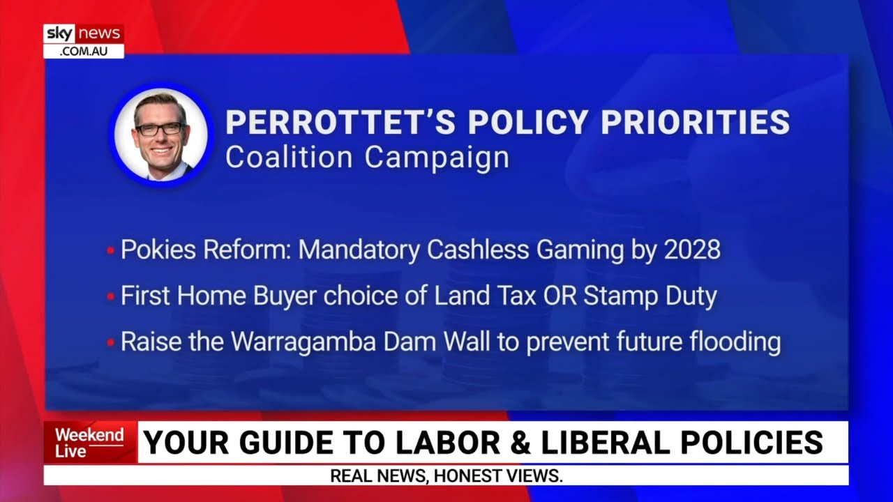 Explainer: Your guide to Labor and Liberal policies