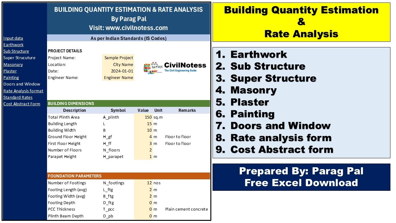 Building Estimation and Bank Loan Estimation Excel sheet Free Download by Parag Pal