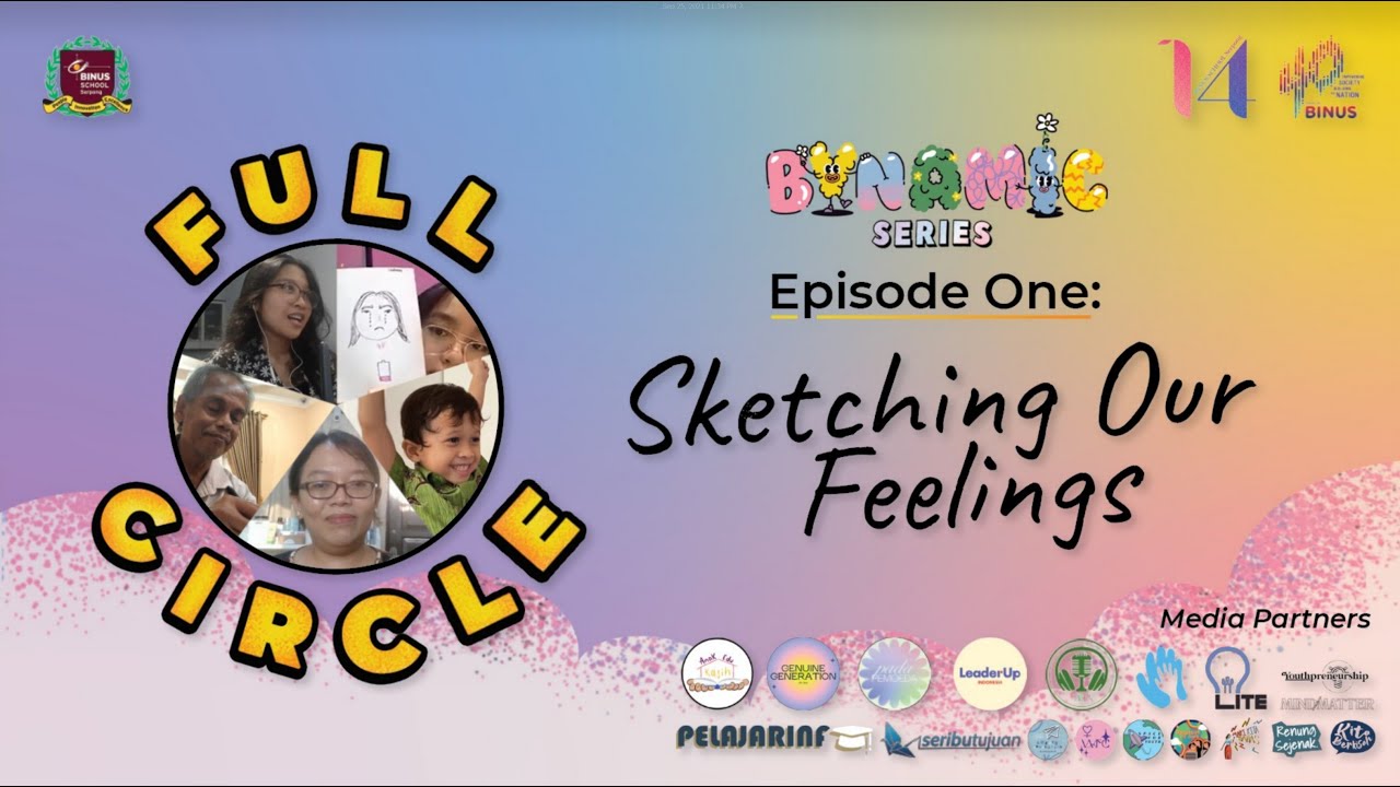 The Map of Our Hearts | Full Circle | BYNAMIC Fest 2021