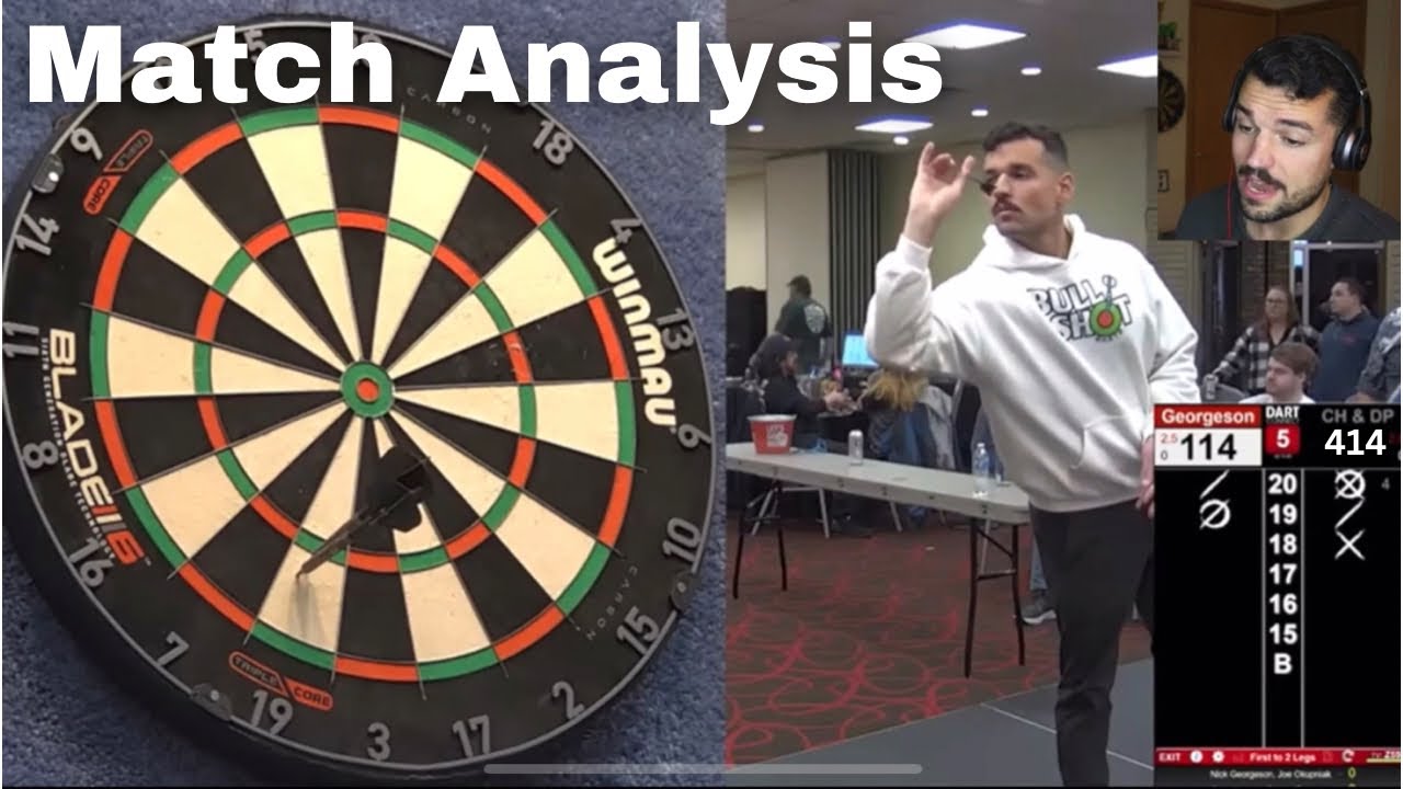 Discussing Cricket Strategy | Match Analysis