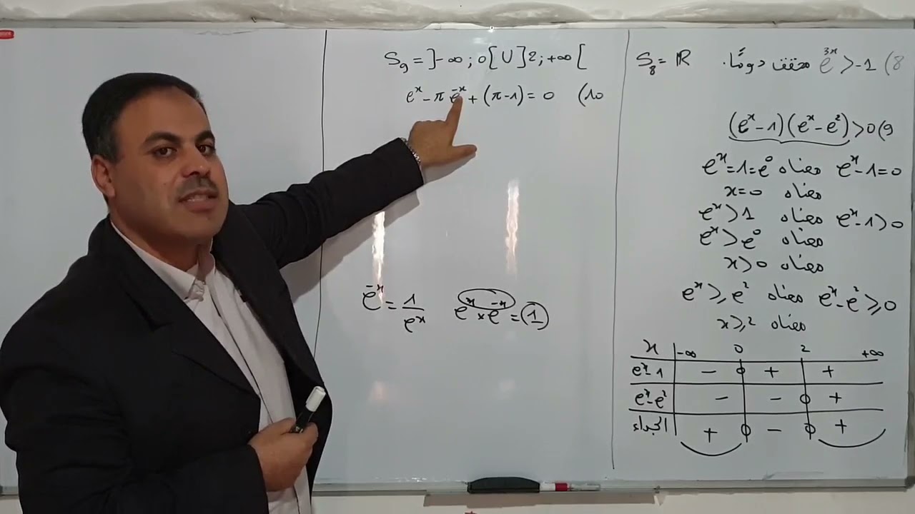 الدوال - تمرين 07(تابع) -حل معادلات ومتراجحات أسية(2) - الموضوع03-21/22