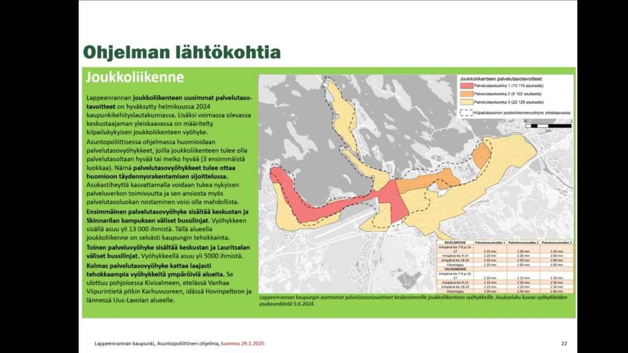 Asumisen tulevaisuus - Asuntopoliittisen ohjelman luonnoksen esittely