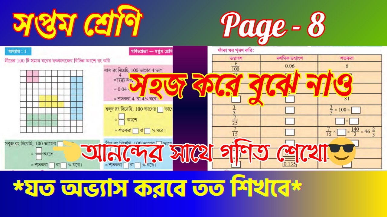 Class 7 Math Page 8 Solution | পূর্বপাঠের পুনরালোচনা | দশমিক ভগ্নাংশ শতকরা Learn Math Happily