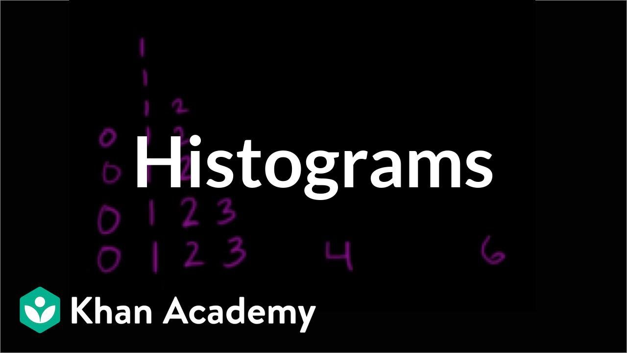 Гистограммы | Применение математических рассуждений | Введение в алгебру | Академия Хана