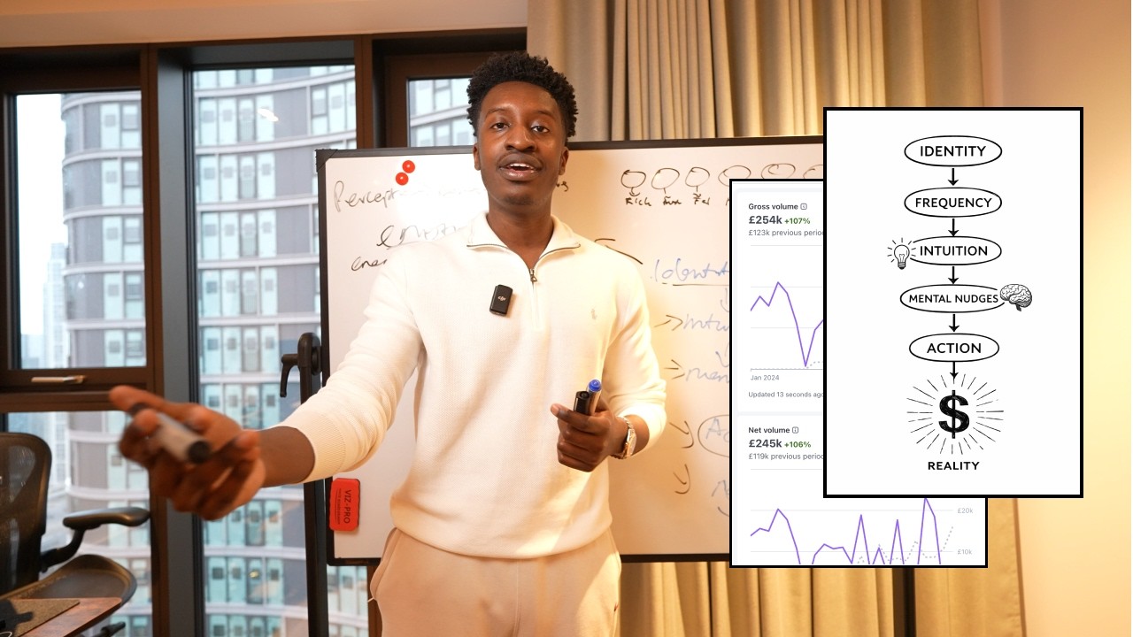 how to reinvent yourself in 90 days to become rich as f*ck