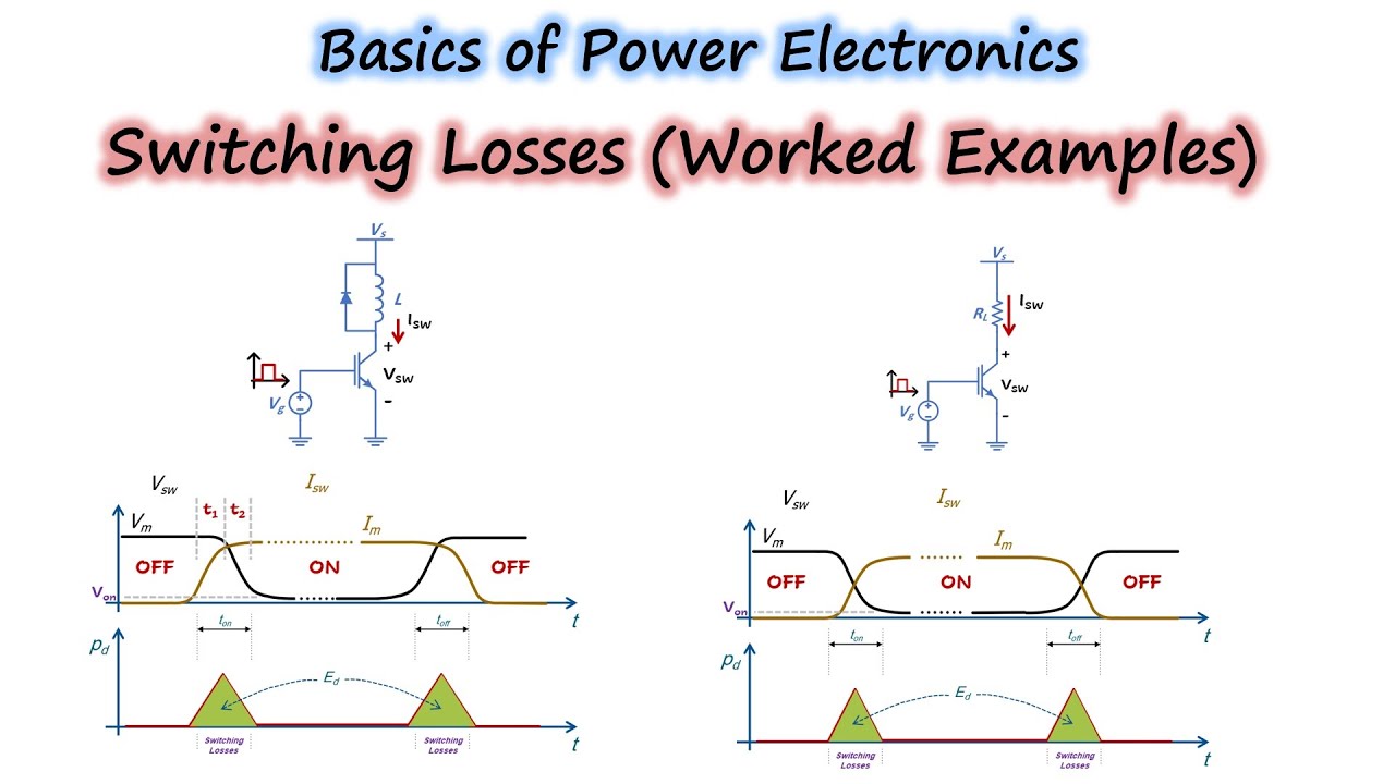 17 Switching Losses (Worked Examples) | Power Electronics