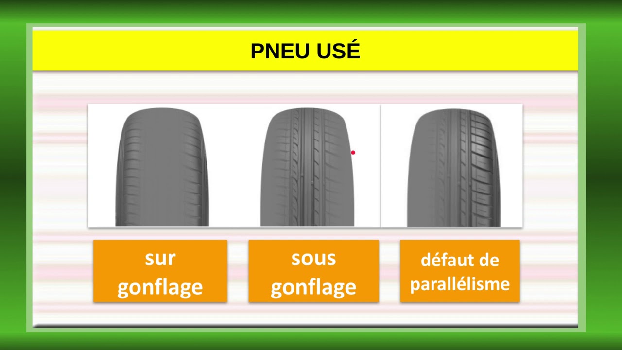 COURS DE CODE DE LA ROUTE : LES PNEUS