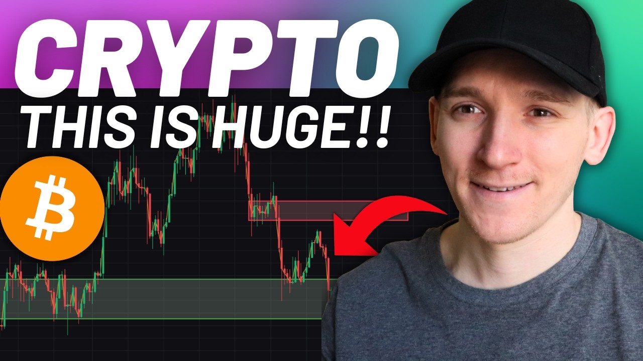 Крипто-оповещение: Самый мощный сигнал к покупке в истории!!