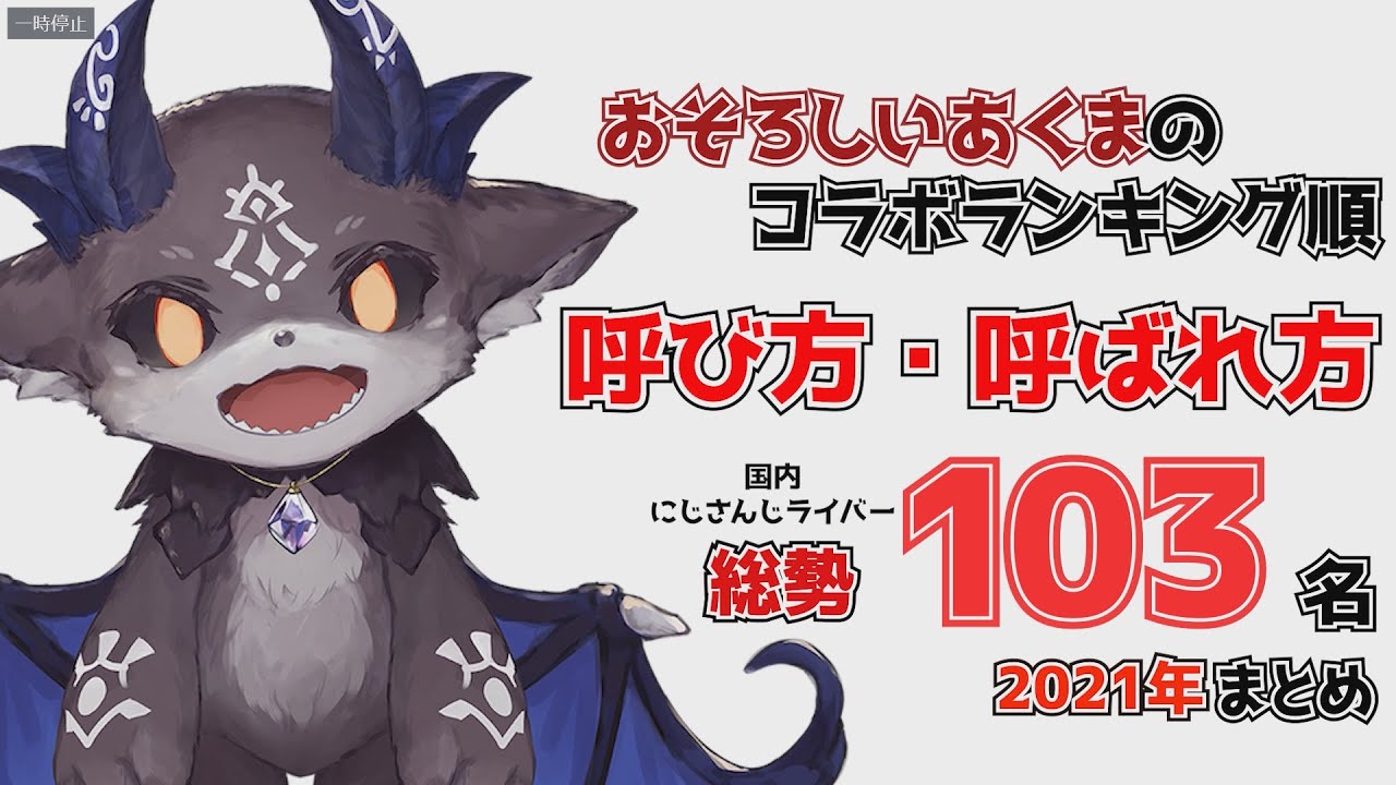 【コラボランキング付】おそろしいあくま でびでび・でびるの呼び方呼ばれ方【2021年版改】