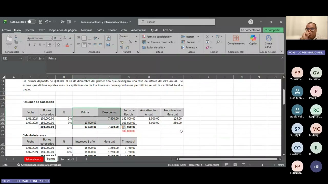 Bonos y Obligaciones diferencial Cambiario Resolución Laboratorio