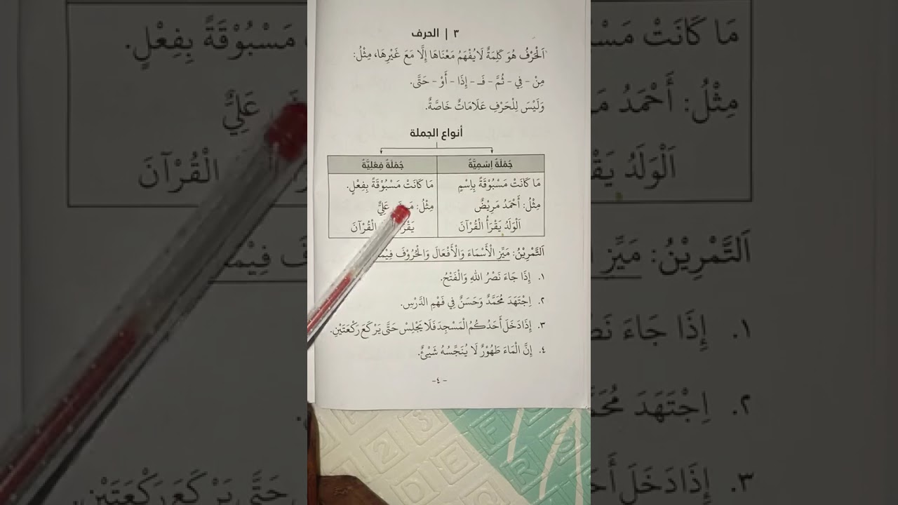 5. Al-Muyassar Fii Ilmi An-Nahwy (Huruf & Jenis Kalimat) الحرف و انواع الجملة