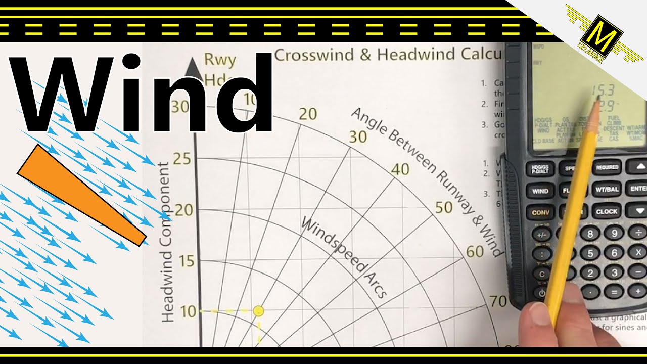 Основы ветра и расчёты бокового ветра - 121.Mike