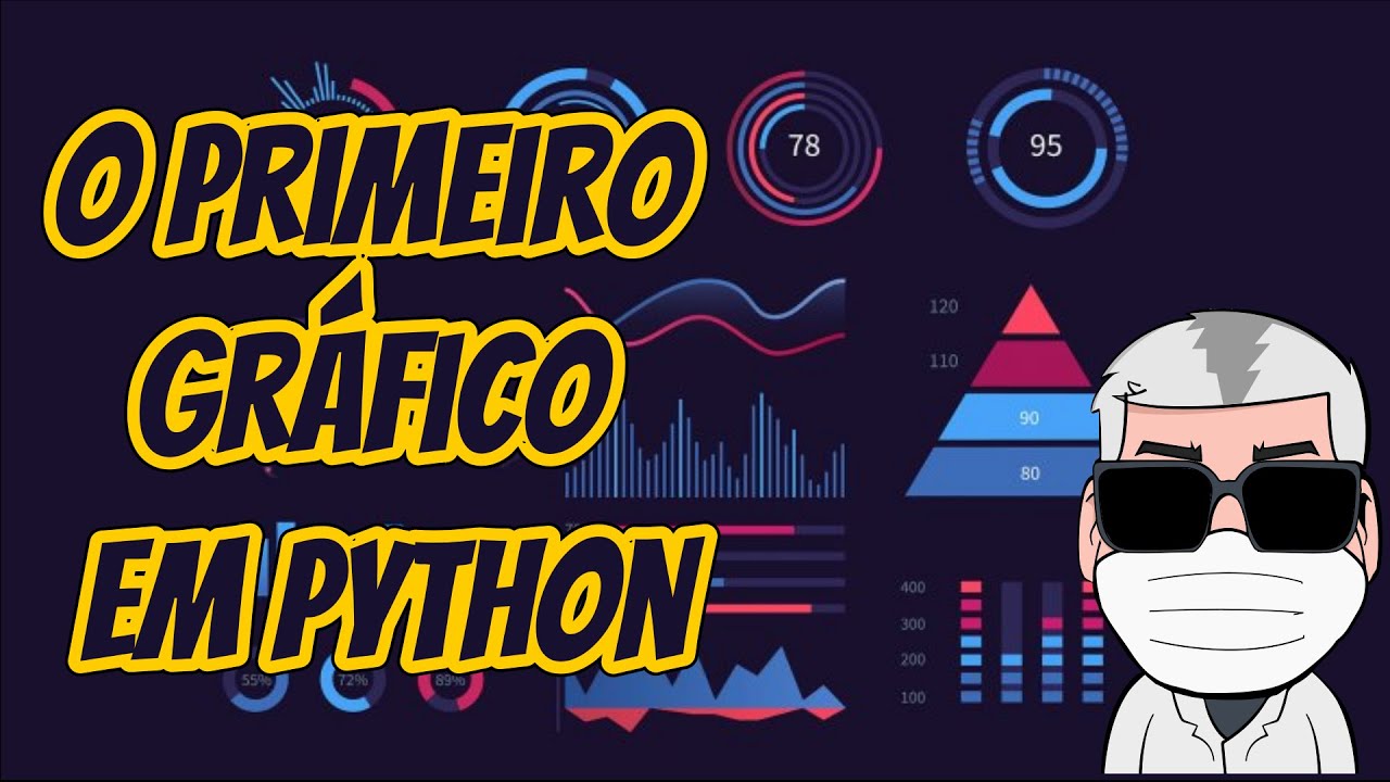 Primeiro gráfico com Python
