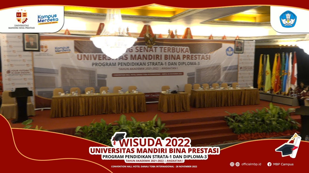 Wisuda Program Sarjana dan Diploma Universitas Mandiri Bina Prestasi (2022)