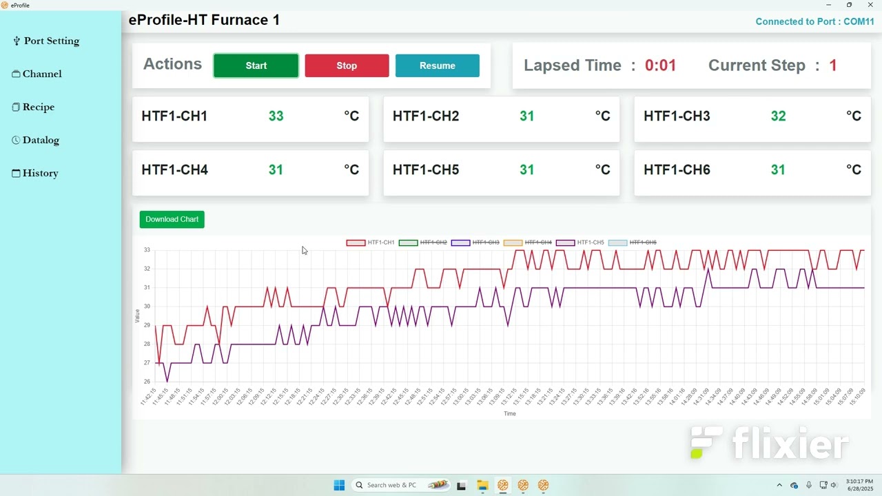 eProfile Software Dem - Profile Controller Software from Electronics Systems and Devices