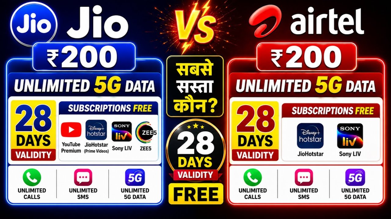 Самый дешевый тариф за 200 рупий от Jio и Airtel: безлимитный 5G-интернет на 28 дней | Лучшие тар...