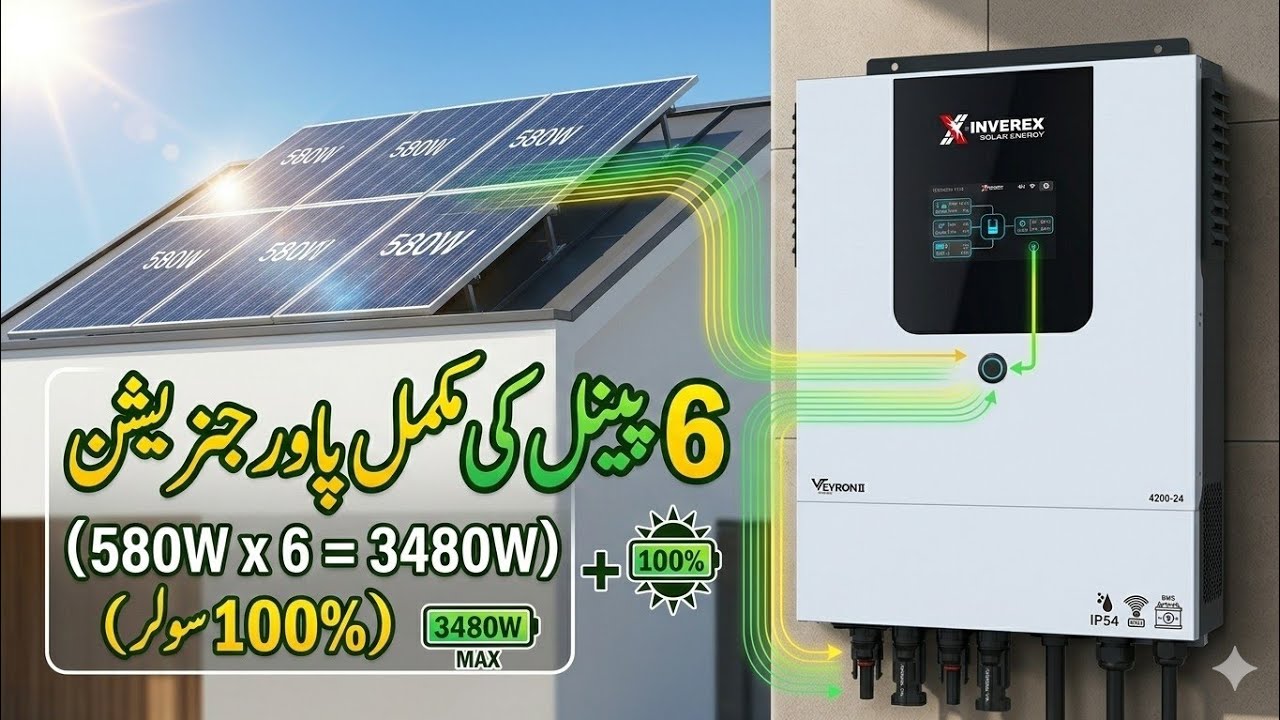 Veyron hybrid solar inverter. 6 penal 580 watt.Solar penal full generation 100%  🔝 results.