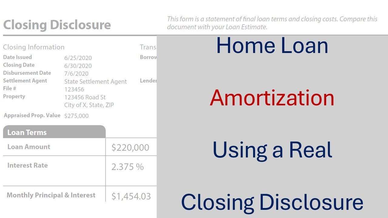 Амортизация ипотечного кредита с использованием фактического раскрытия информации на момент закры...