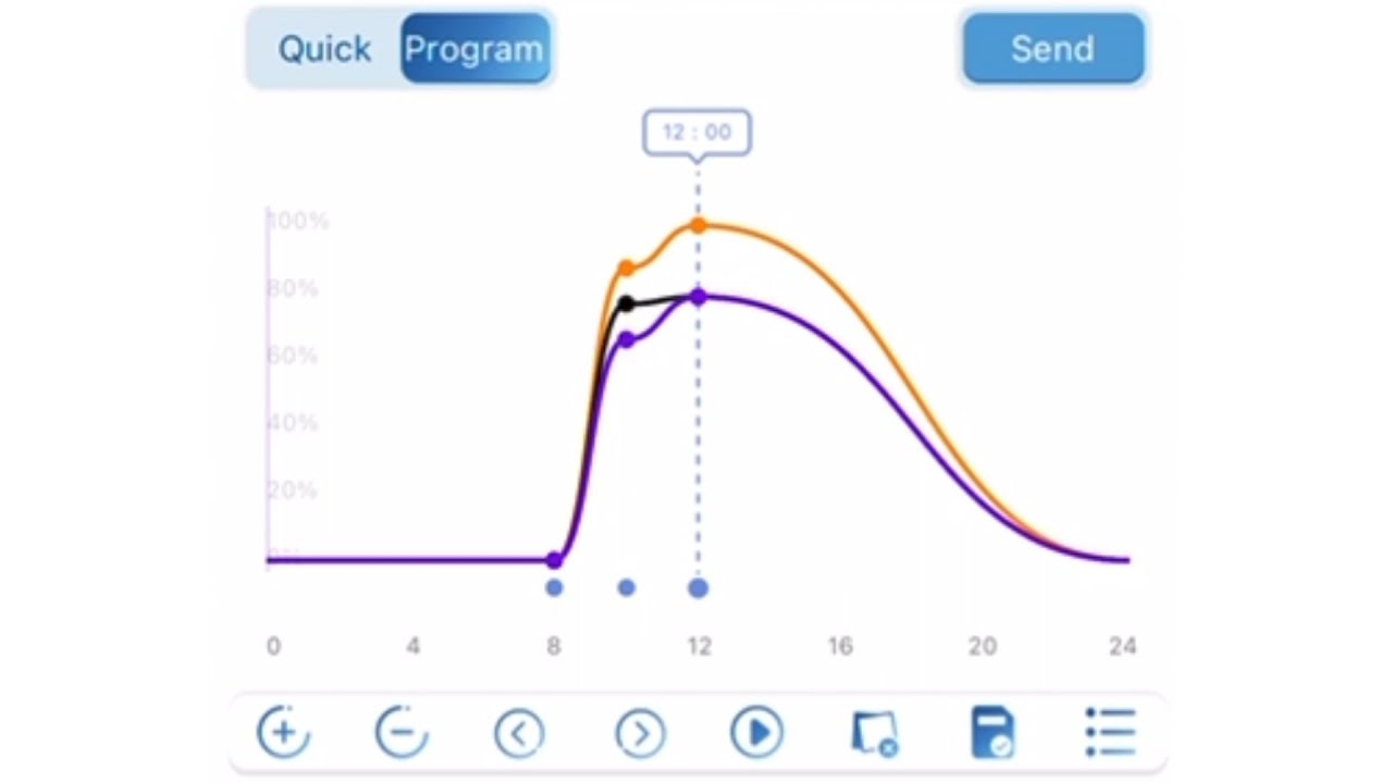Orphek Atlantik ,Osix ,Amazonas 960  iCon App How to Create a Helius Program
