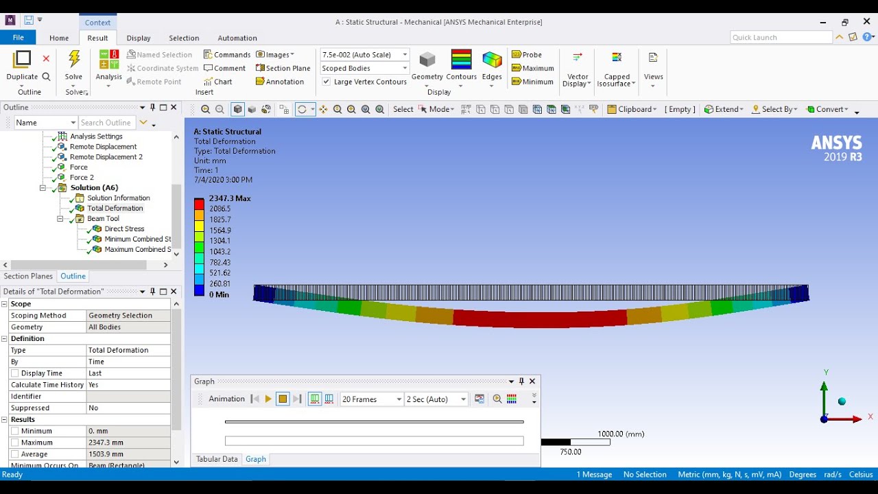Static Analysis on Simply Supported Beam By using ANSYS 2019 R3
