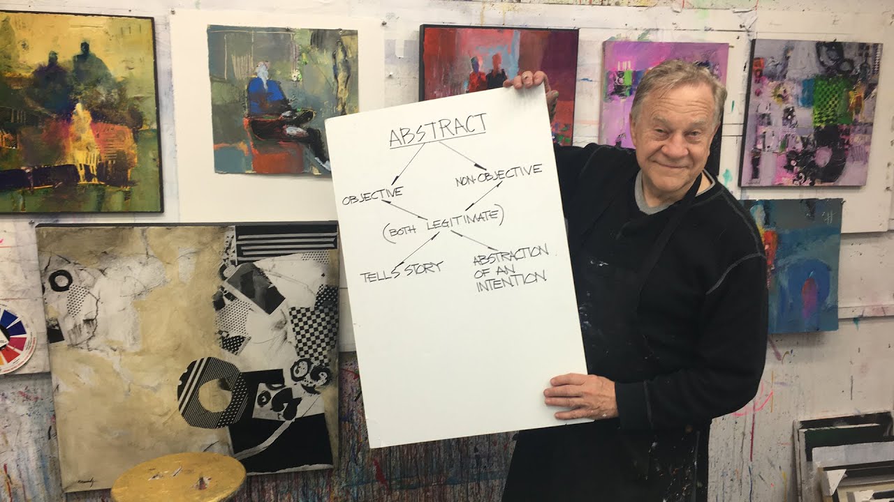 BobBlast 291 -  Best of BobBlast - “Start Abstract Painting Today Part One – Objective Abstracts.