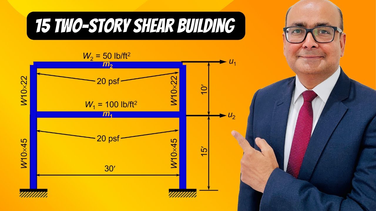 15 Free Vibration of a Shear Building | Structural Dynamics – ABAQUS Tutorial